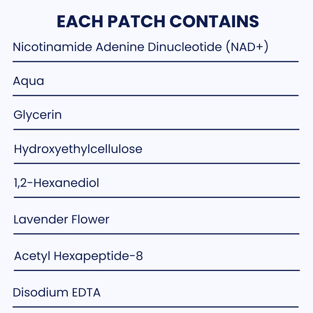 Vitalisys NAD+ Patches (1 Month Supply)