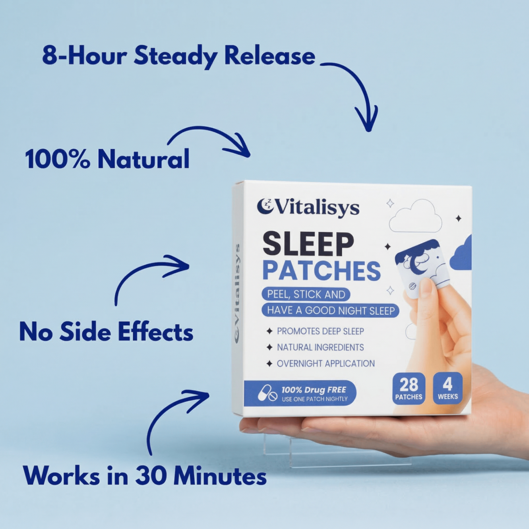 Vitalisys Sleep Patch